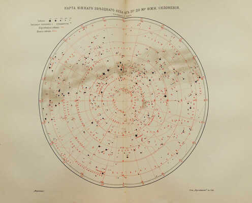 Мейер, М.В. Мироздание: Астрономия в общепонятном изложении. СПб.: т-во «Просвещение», 1903.